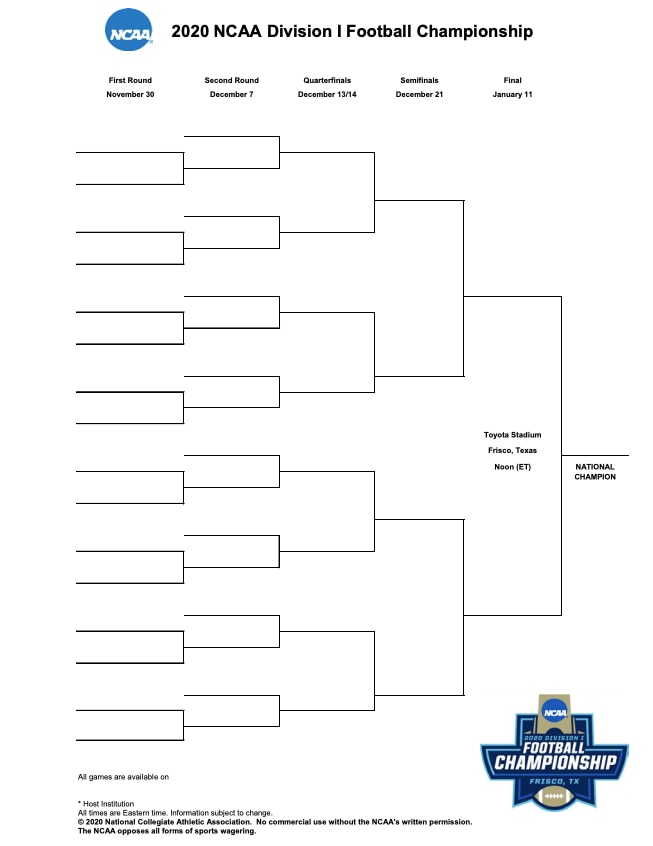 2019 FCS bracket