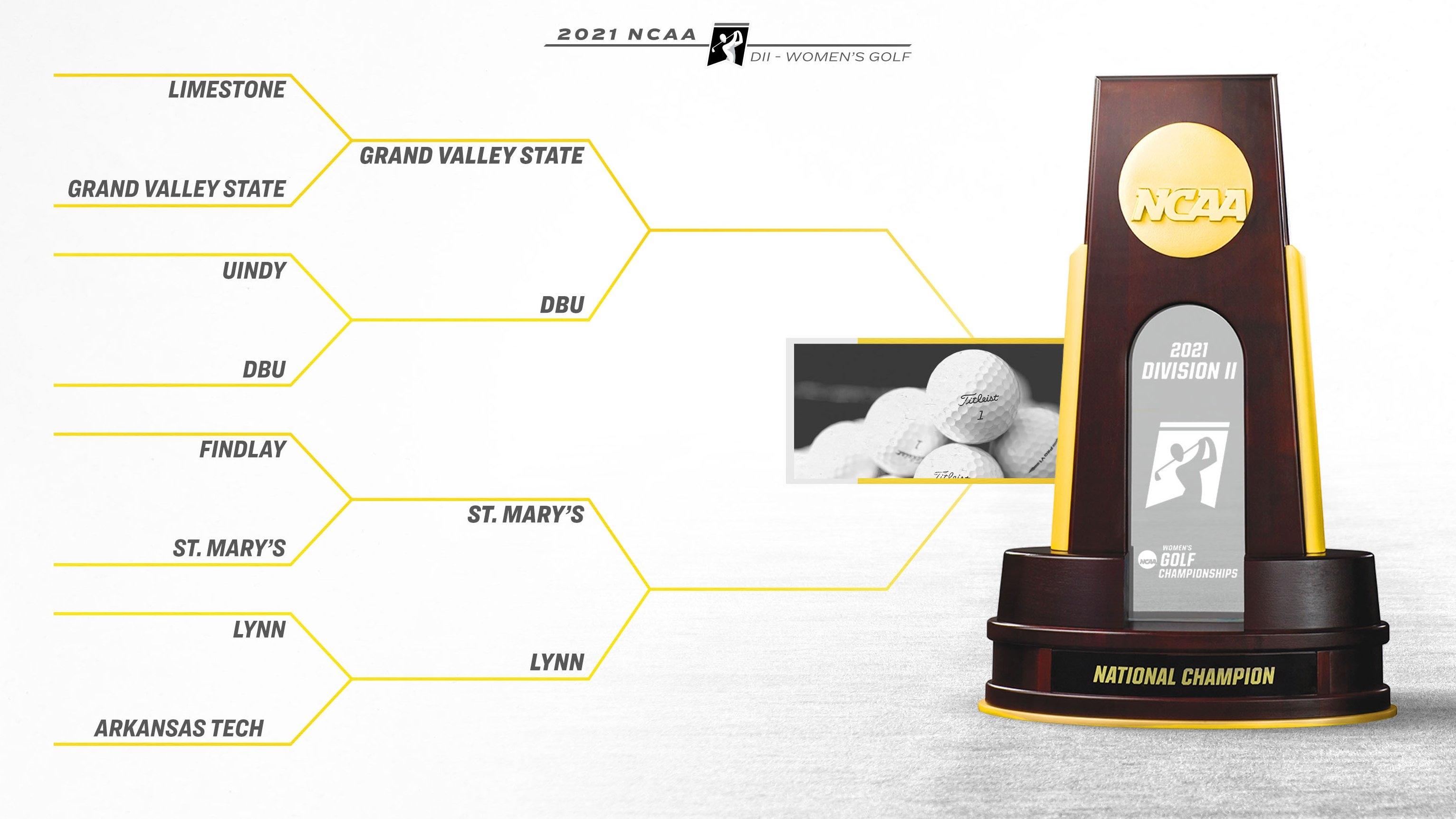 DII women's golf bracket