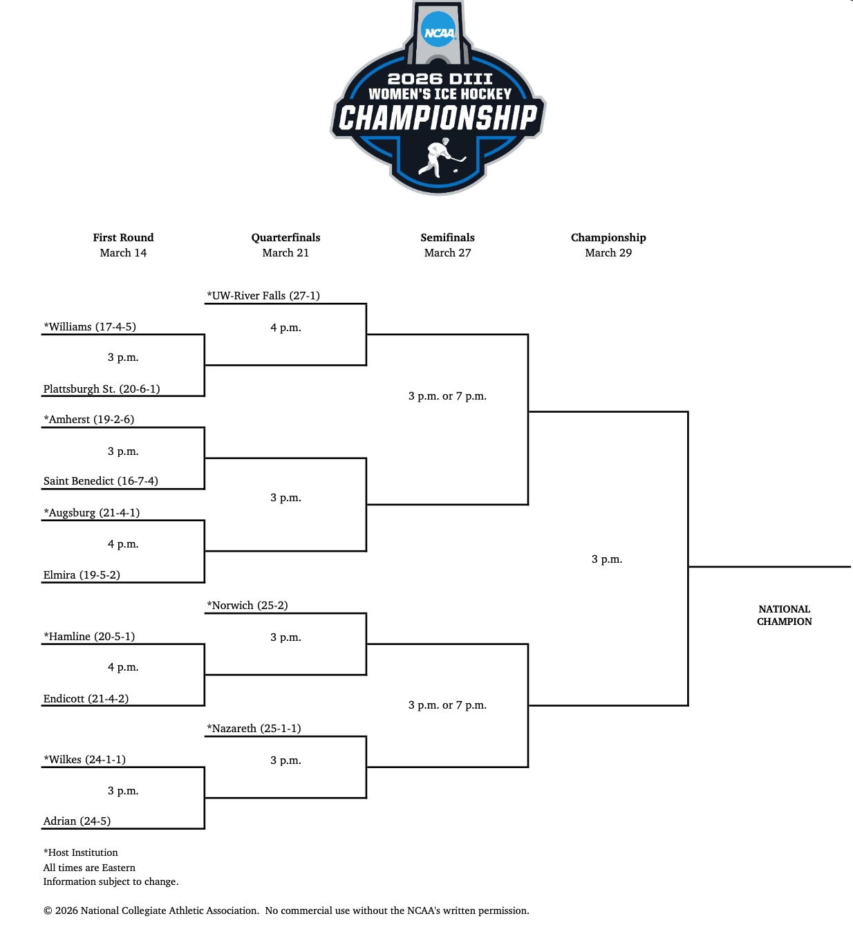 NCAA 2026 DIII Women's Ice Hockey Bracket