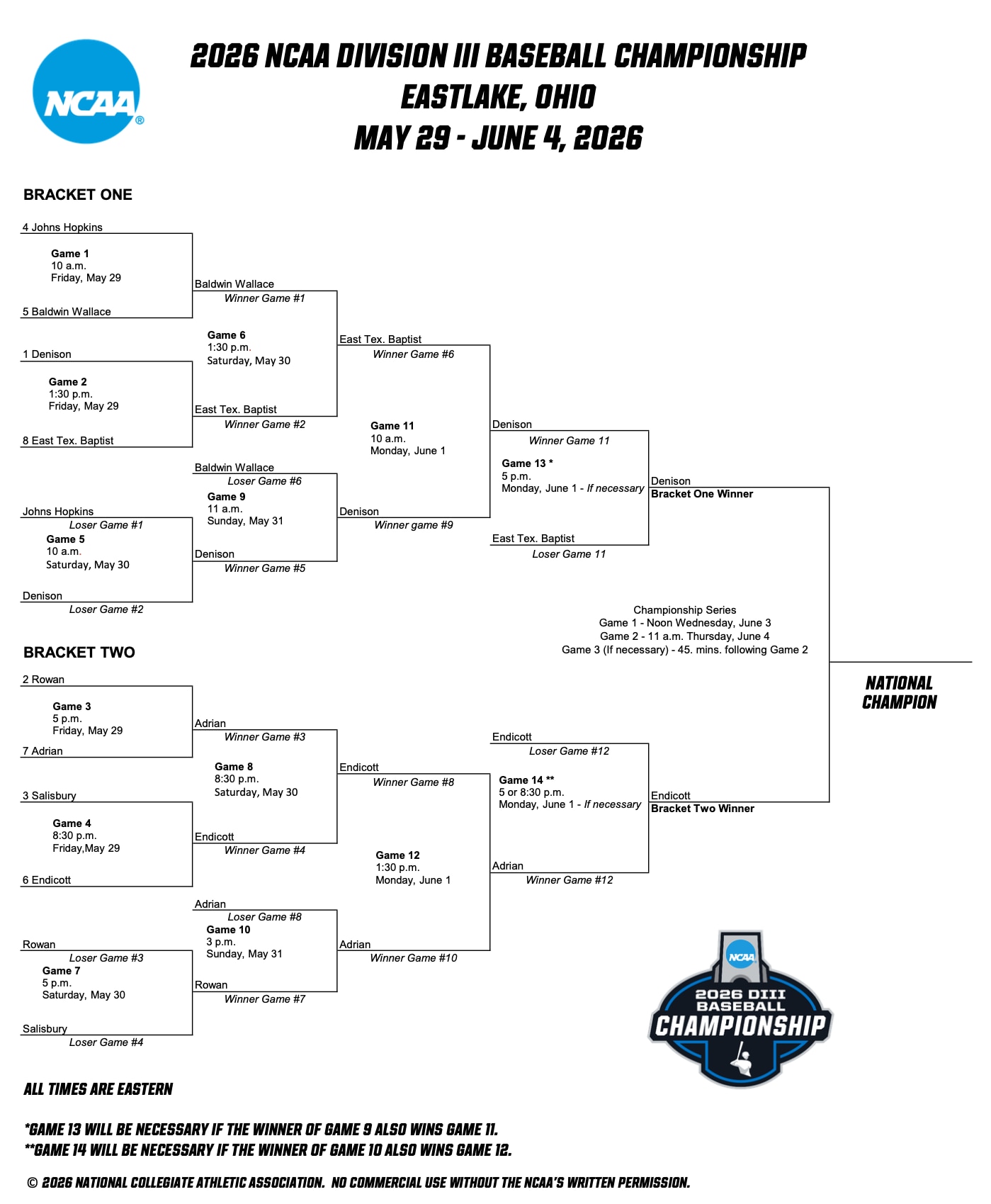 2026 DIII baseball tournament bracket
