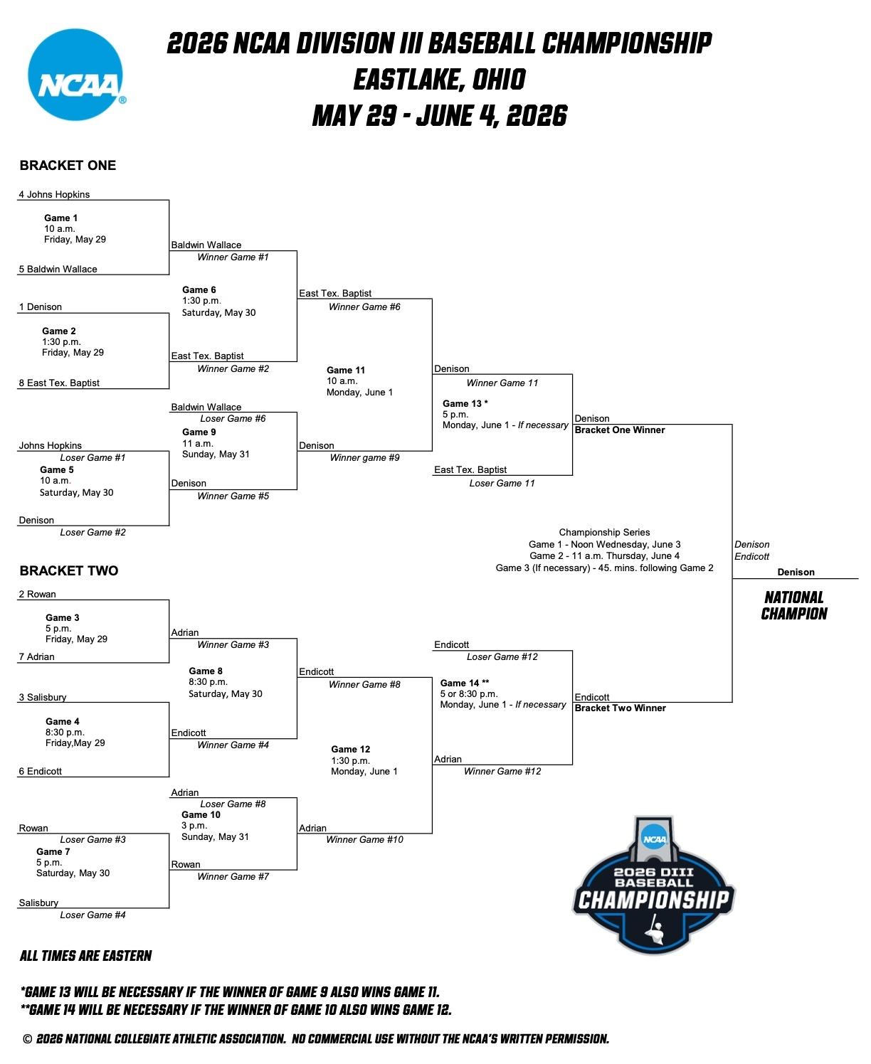 DIII baseball bracket 2026